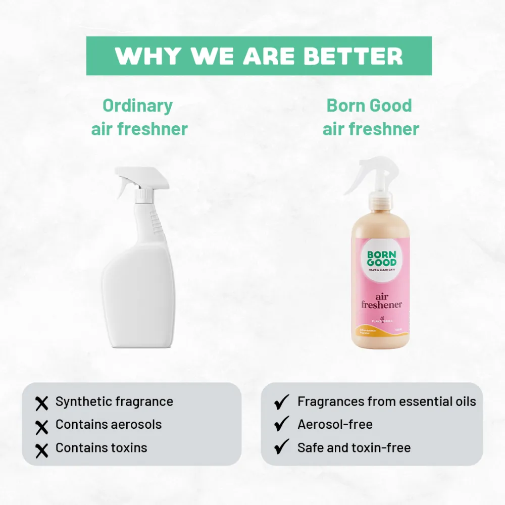 Born Good Plant Based Biodegradable and Non Toxic Air freshener Spray for Home and Office