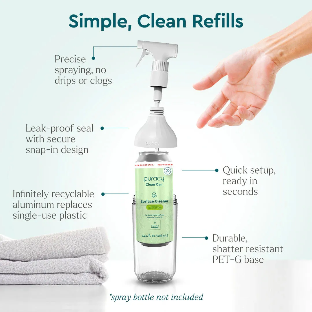 Everyday Multi-Surface Cleaner