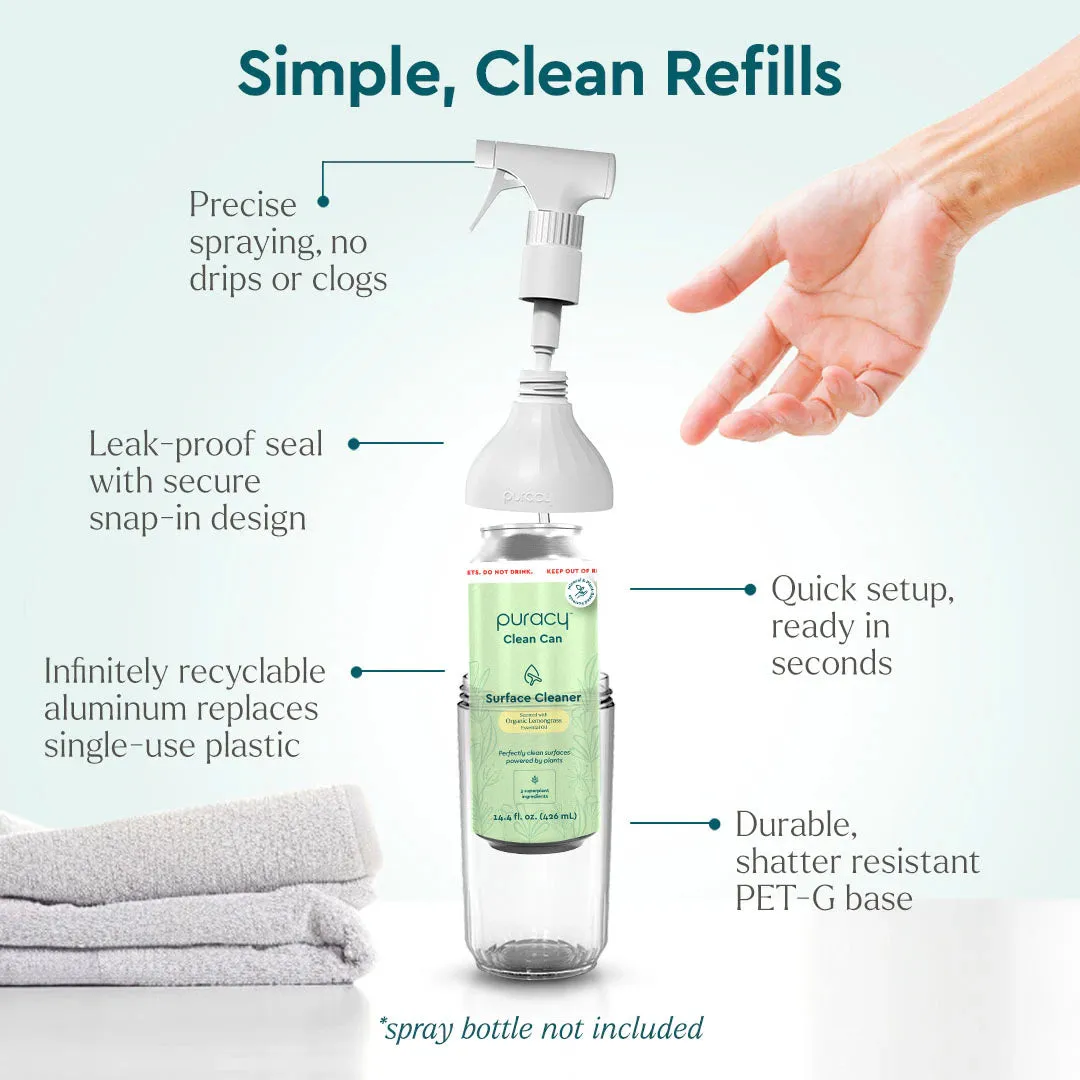 Everyday Multi-Surface Cleaner