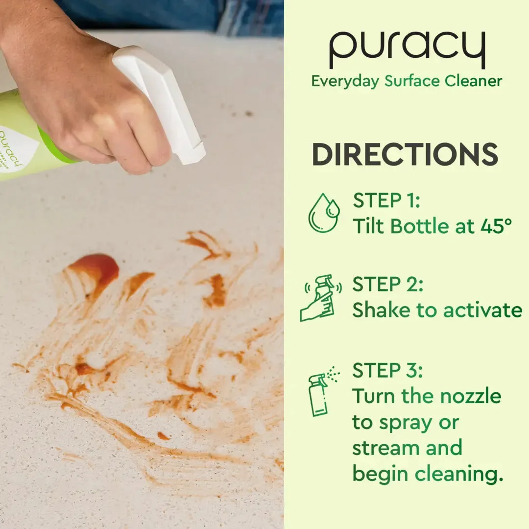 Everyday Multi-Surface Cleaner