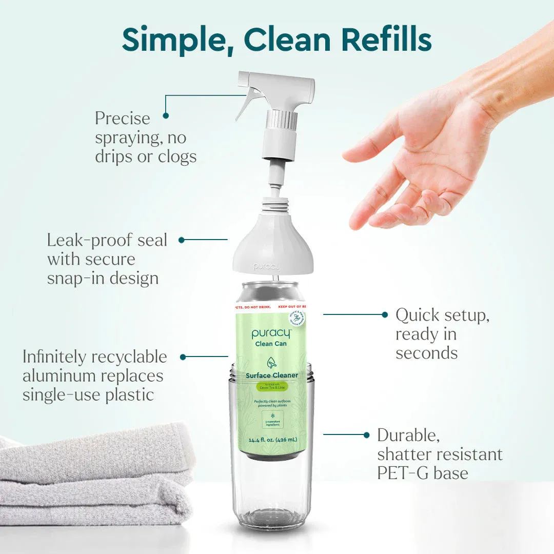 Everyday Multi-Surface Cleaner