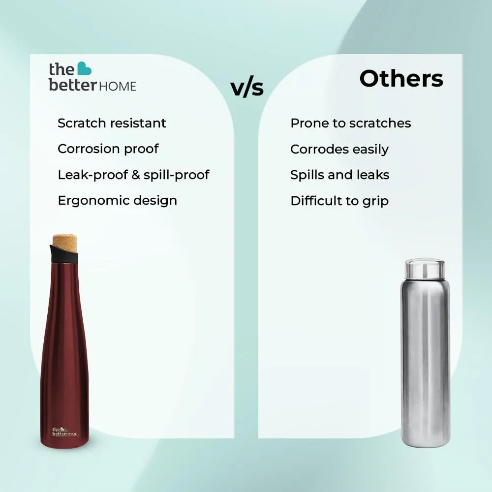 The Better Home Insulated Cork Water Bottle|Hot & Cold Water Bottle 750 Ml -Wine |Easy Pour| Bottle for Fridge/School/Outdoor/Gym/Home/Office/Boys/Girls/Kids, Leak Proof (Pack of 8, Wine)