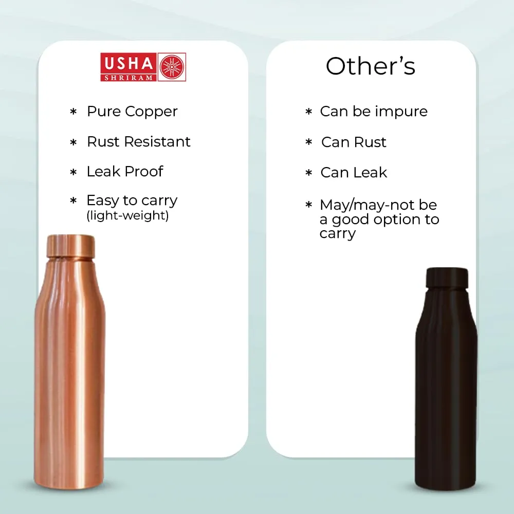 USHA SHRIRAM Pure Copper Water Bottle 1L | Eco-Friendly, Biodegradable & Non-Toxic | Water Bottle For Kids & Adults | Lightweight, Leak-Proof, Durable & Rust-Free Tamba Bottle, 950 Milliliters